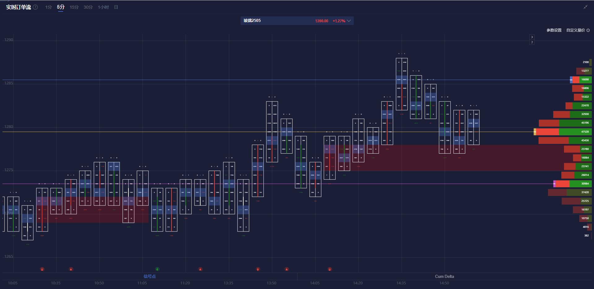赛富时(CRM.US)Q4营收与前景不佳 AI代理竞争加剧引发忧虑