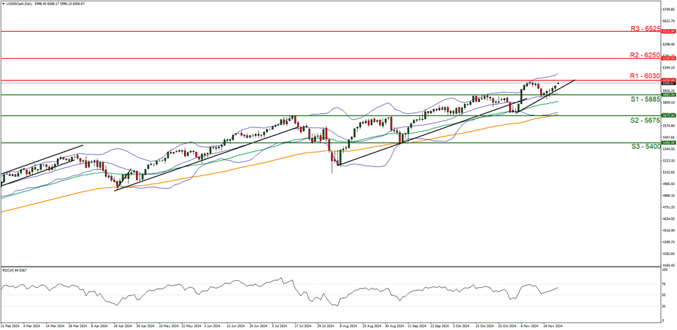 美国 7 年期国债收益率持续下滑,最新数据显示已下降 2.2 个基点,现为 4.191%。