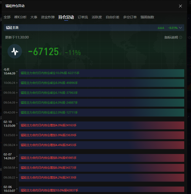 纽元兑美元走势分析