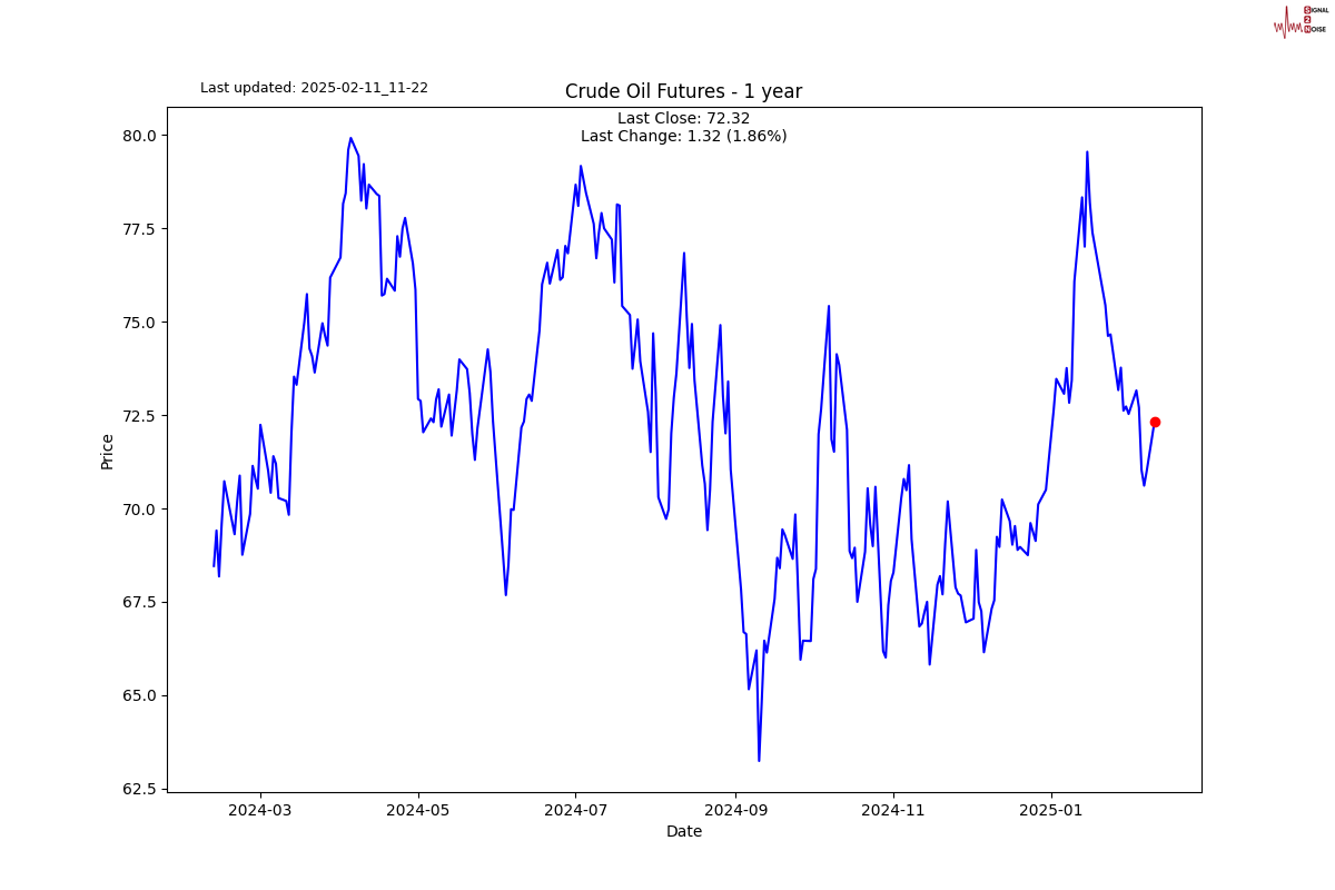 Global Battery Metals 公司宣布成功实施 10 比 1 的股份合并