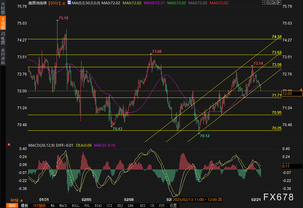 美联储主席鲍威尔:政策的综合影响至关重要。