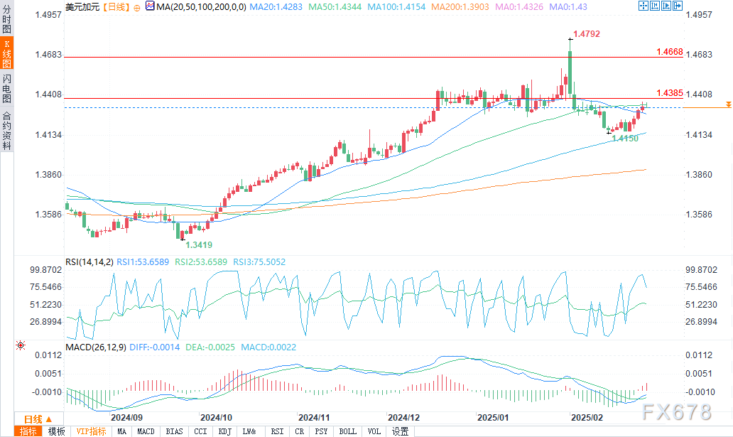 国金证券：人形机器人迈入量产元年 上游核心化工新材料将持续受益