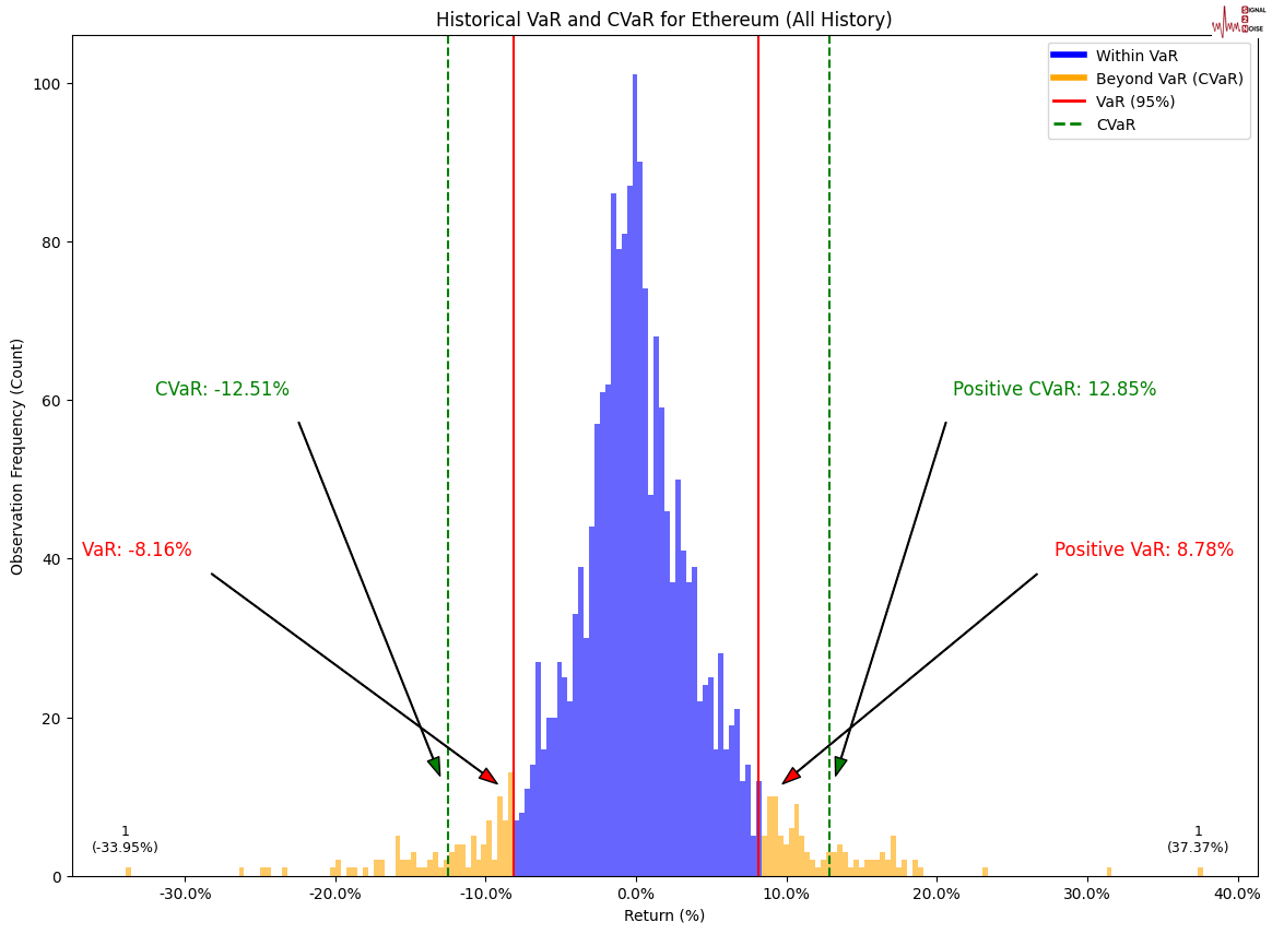 新股消息 | 海伟电子递表港交所 为中国最大的电容器薄膜制造商