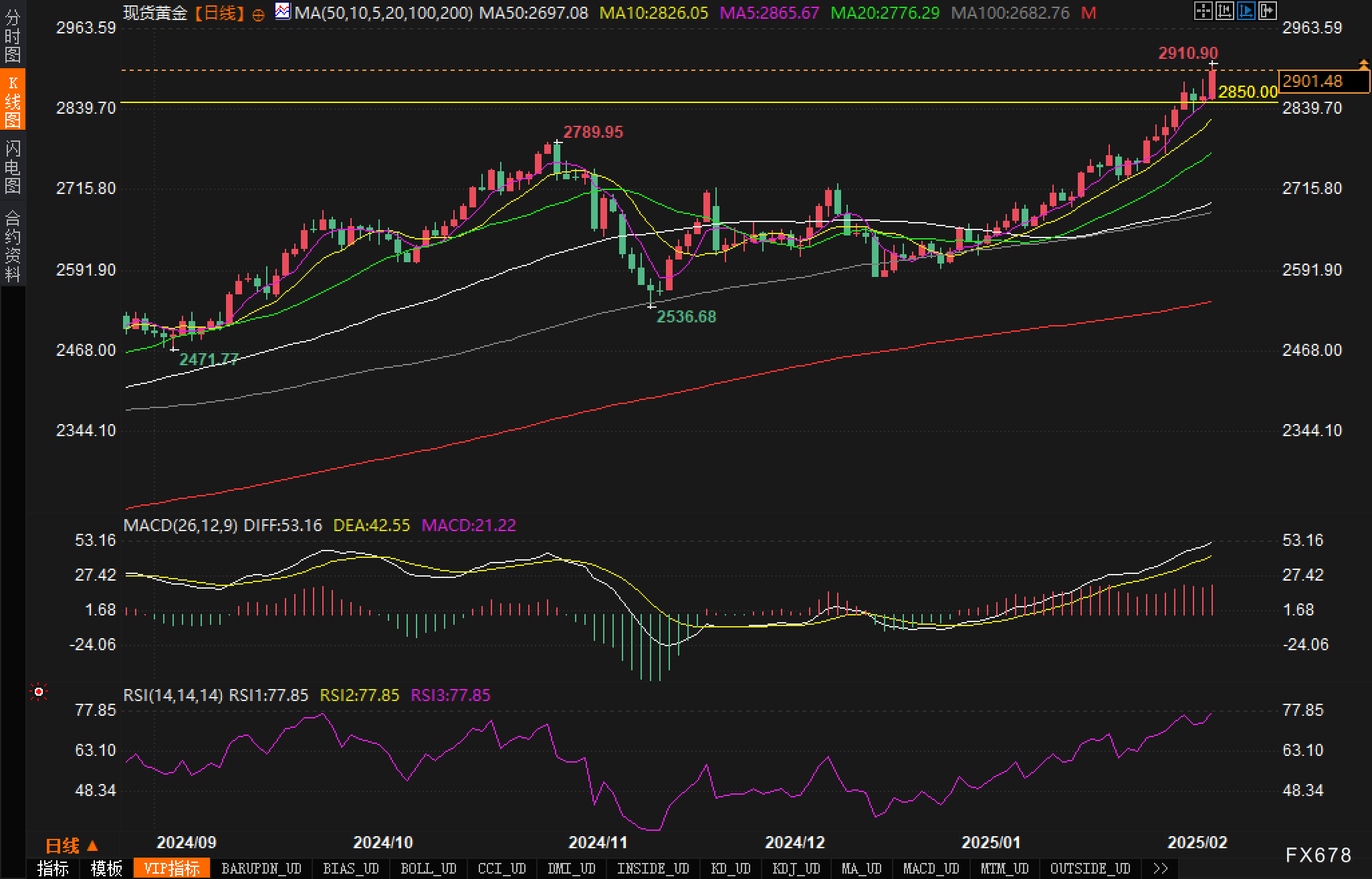 特朗普重申不提供乌克兰安全保障