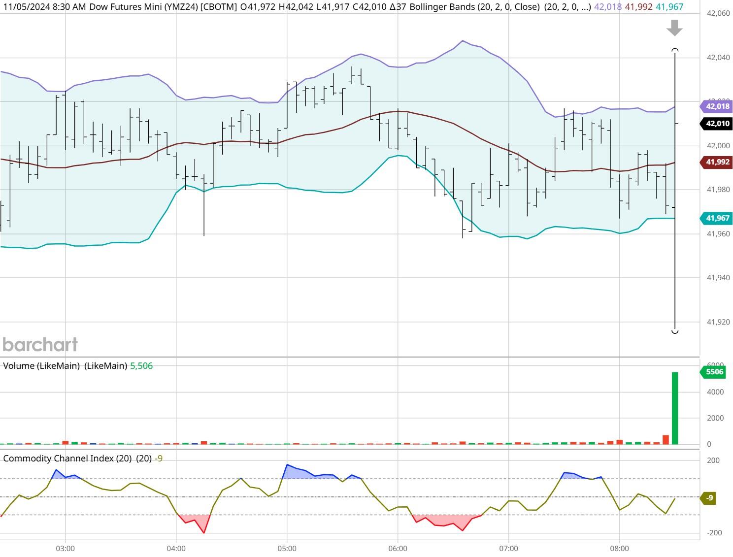东吴证券:新一轮券商并购升温 行业整合空间依旧广阔