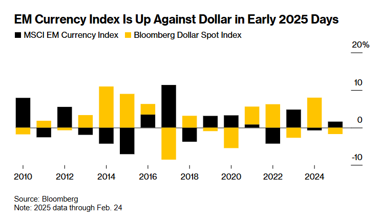 消息人士透露,美国与俄罗斯正在探讨在北极进行合作,主要集中于贸易路线和自然资源的勘探。这一动向被视为美国总统唐纳德·特朗普为改善与莫斯科关系所采取的措施。相关讨论涵盖了自然资源开发及相关贸易通道的建设。