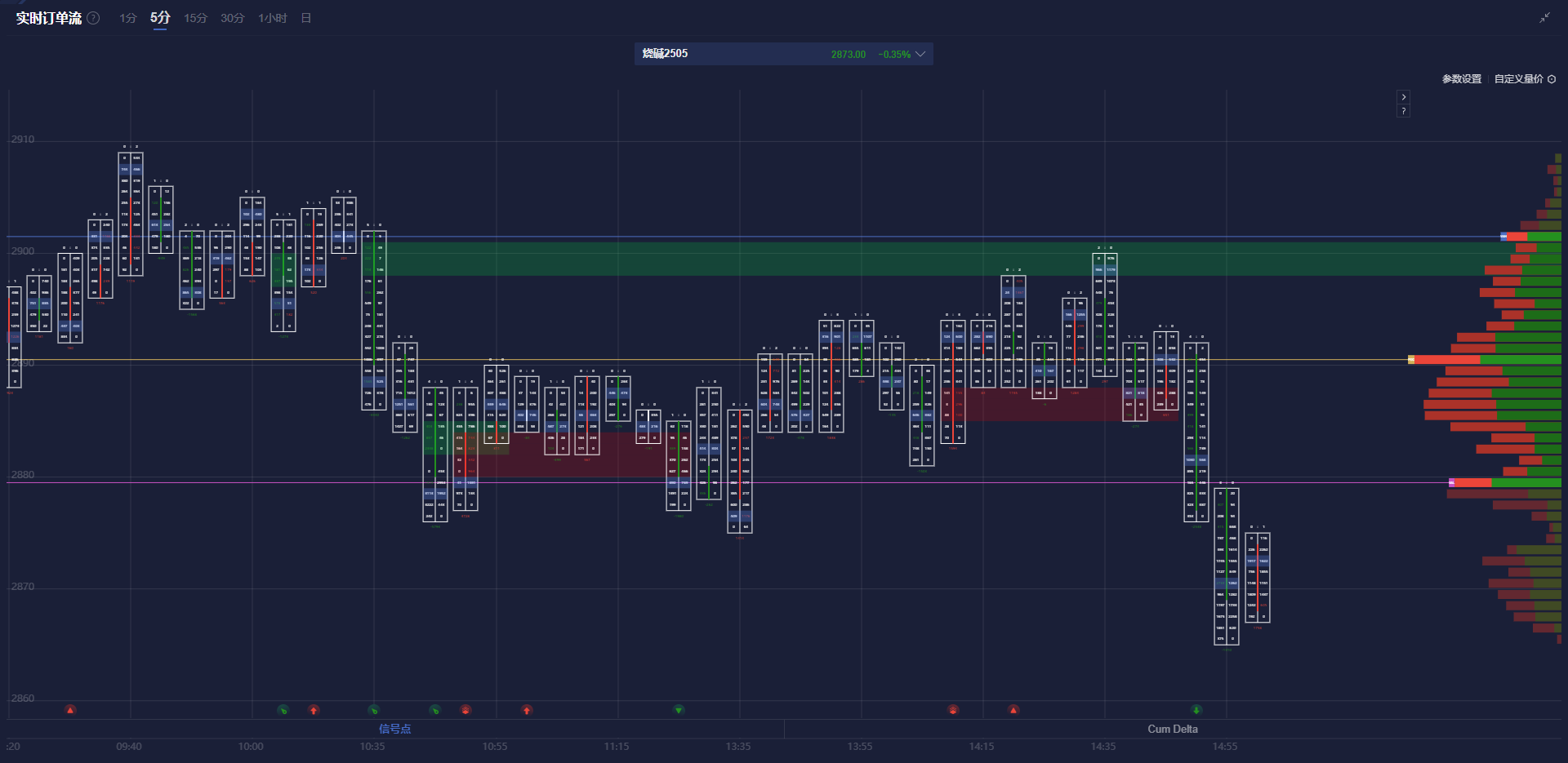 新股消息 | 海伟电子递表港交所 为中国最大的电容器薄膜制造商