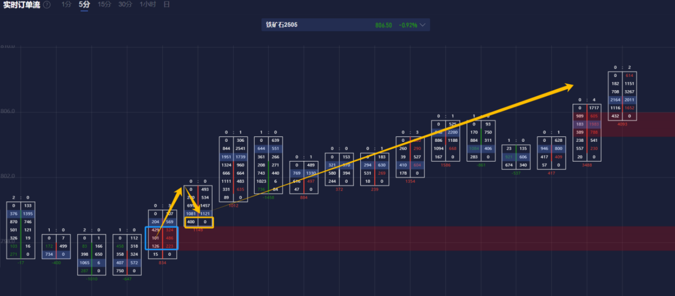 贝莱德扩大其在日本的养老金管理规模至170亿美元