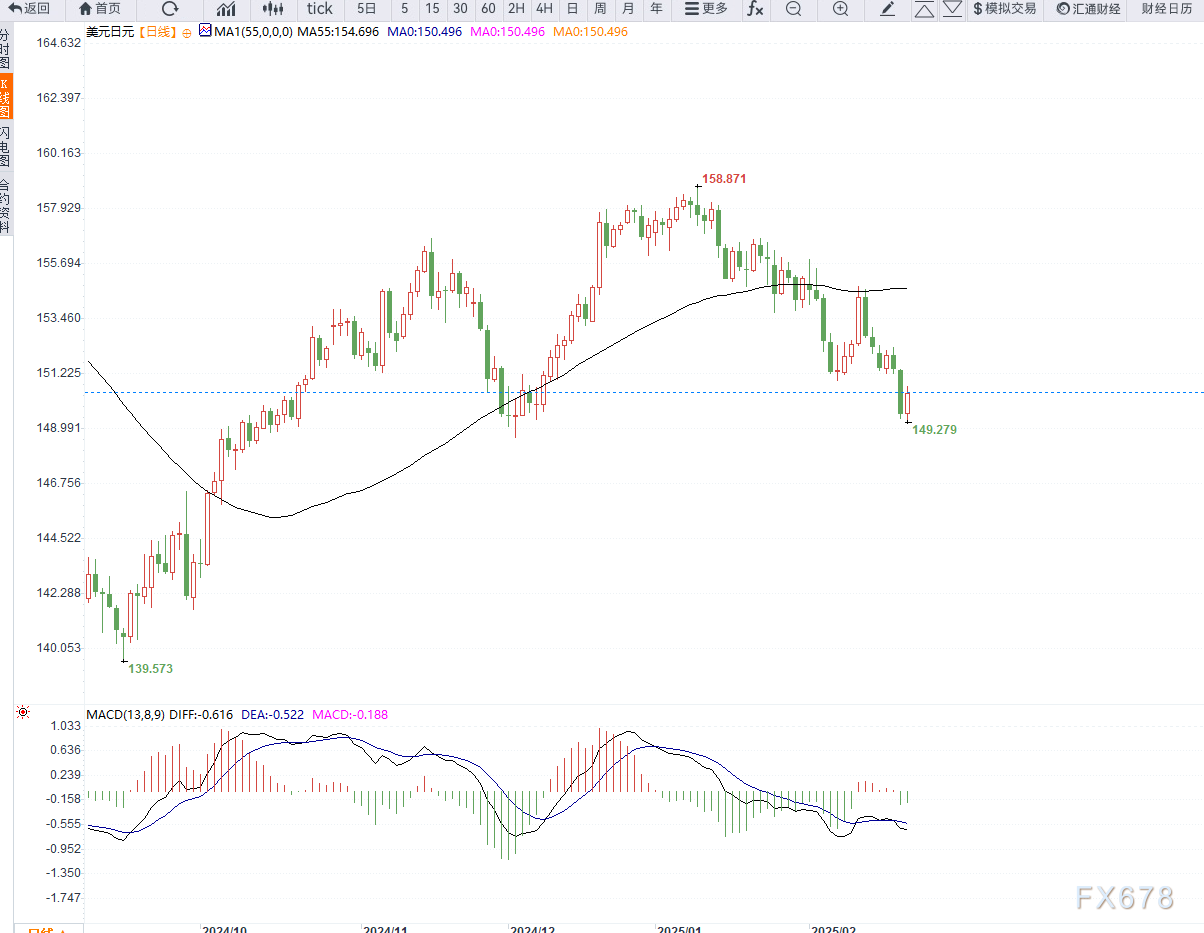 美国卫生部长指出得克萨斯州麻疹疫情较为常见