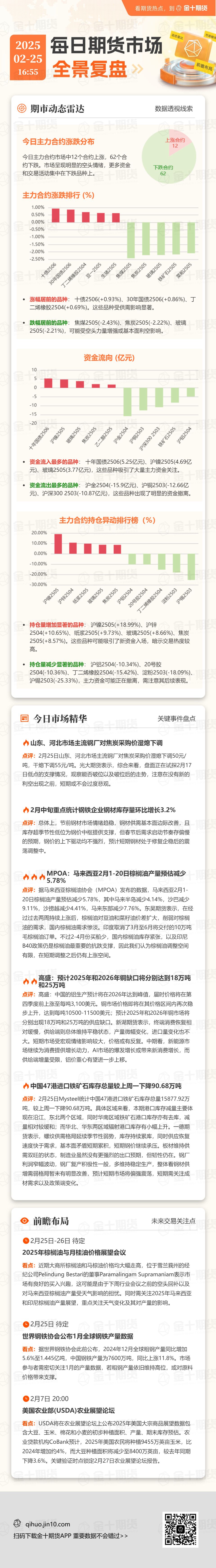 泽连斯基计划向特朗普提问