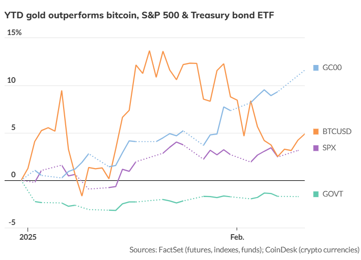 巴西雷亚尔兑美元下跌 1% 刷新日低,成为新兴市场货币中的表现最差者。