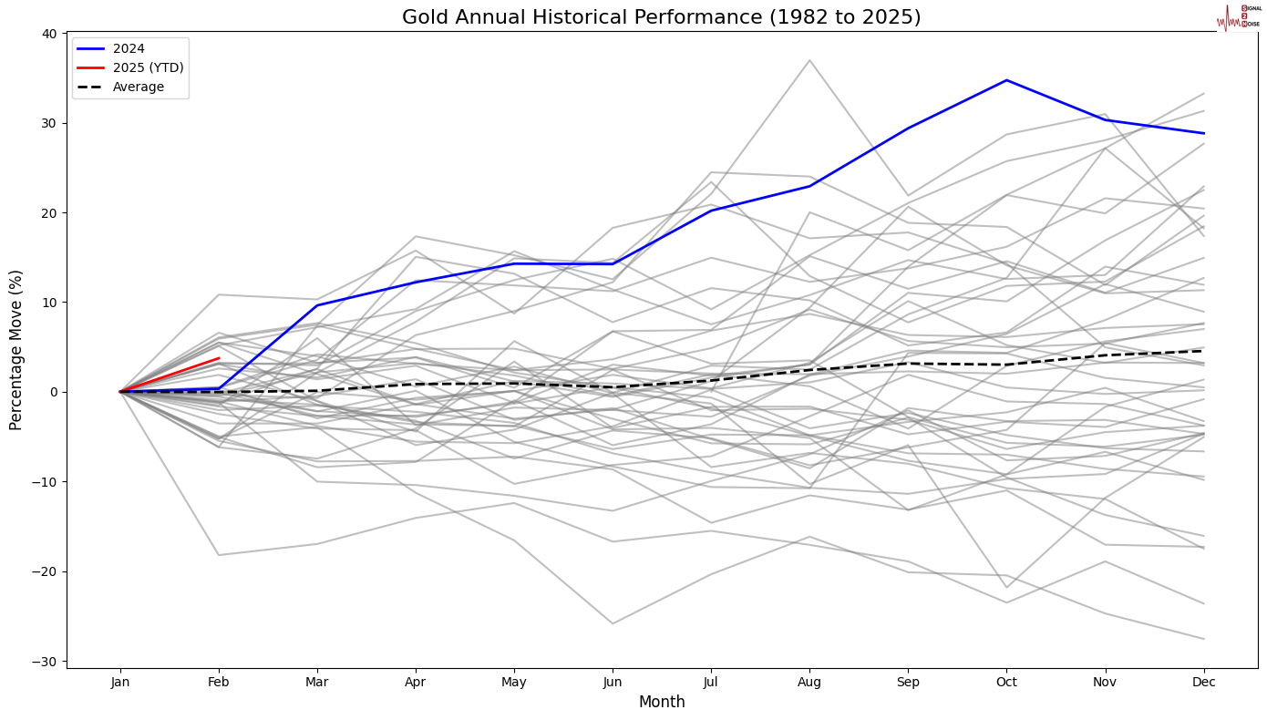 赛富时(CRM.US)Q4营收与前景不佳 AI代理竞争加剧引发忧虑