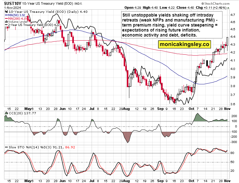 澳元兑日元突破94.00关口,当前报价94.00,日内上涨0.03%
