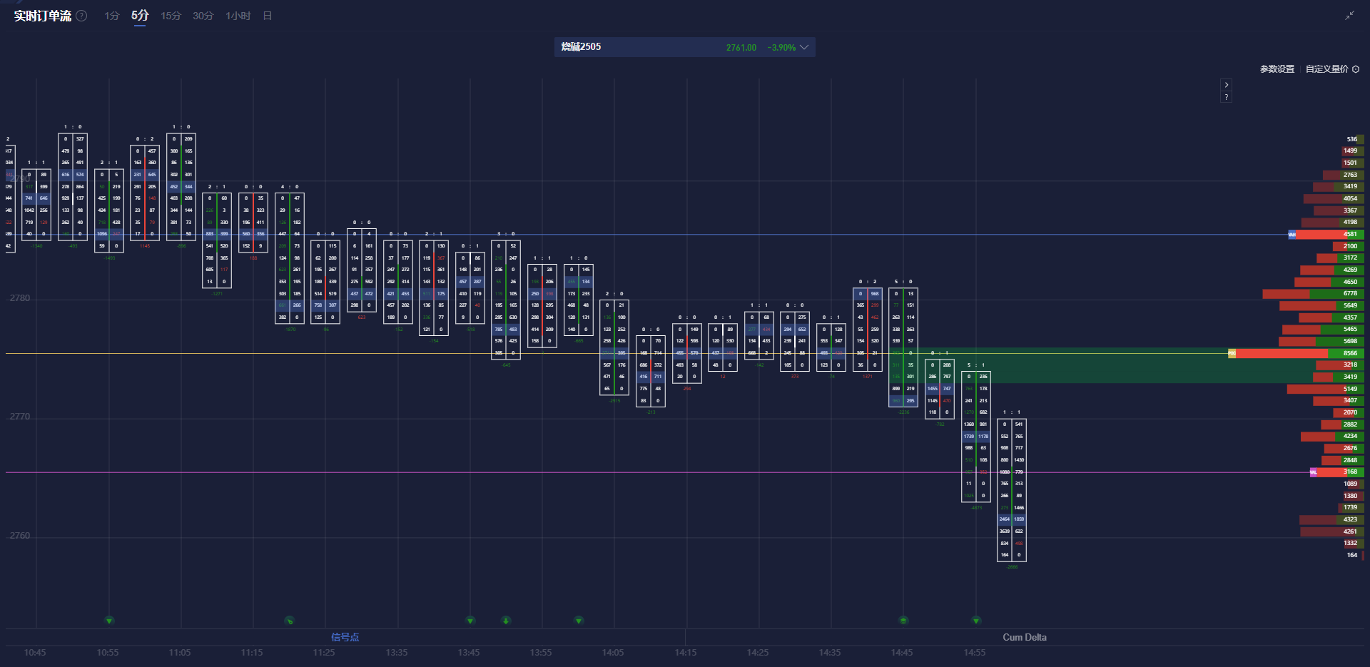 消息:扎克伯格“元宇宙公司”Meta Platforms旗下社交平台Instagram可能会将Reels单独作为一个APP