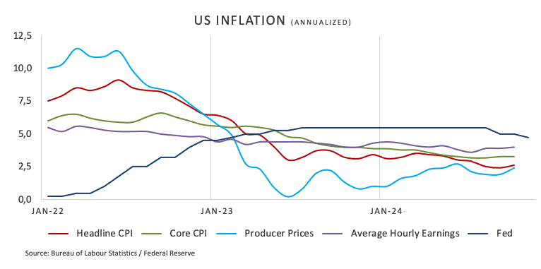 泽连斯基计划向特朗普提问