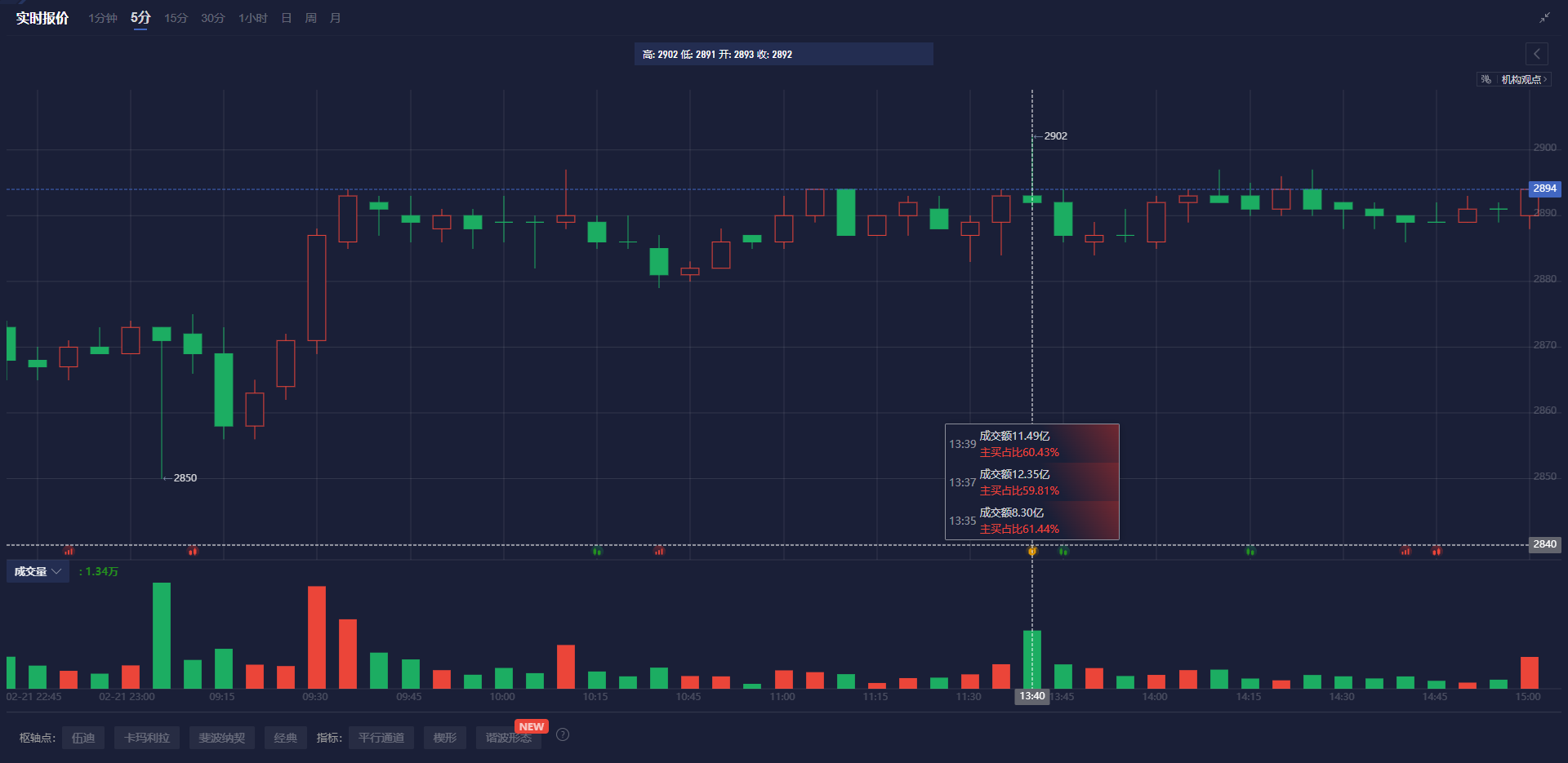 欧洲银行业联合会对欧盟撤回ESG计划表示反对