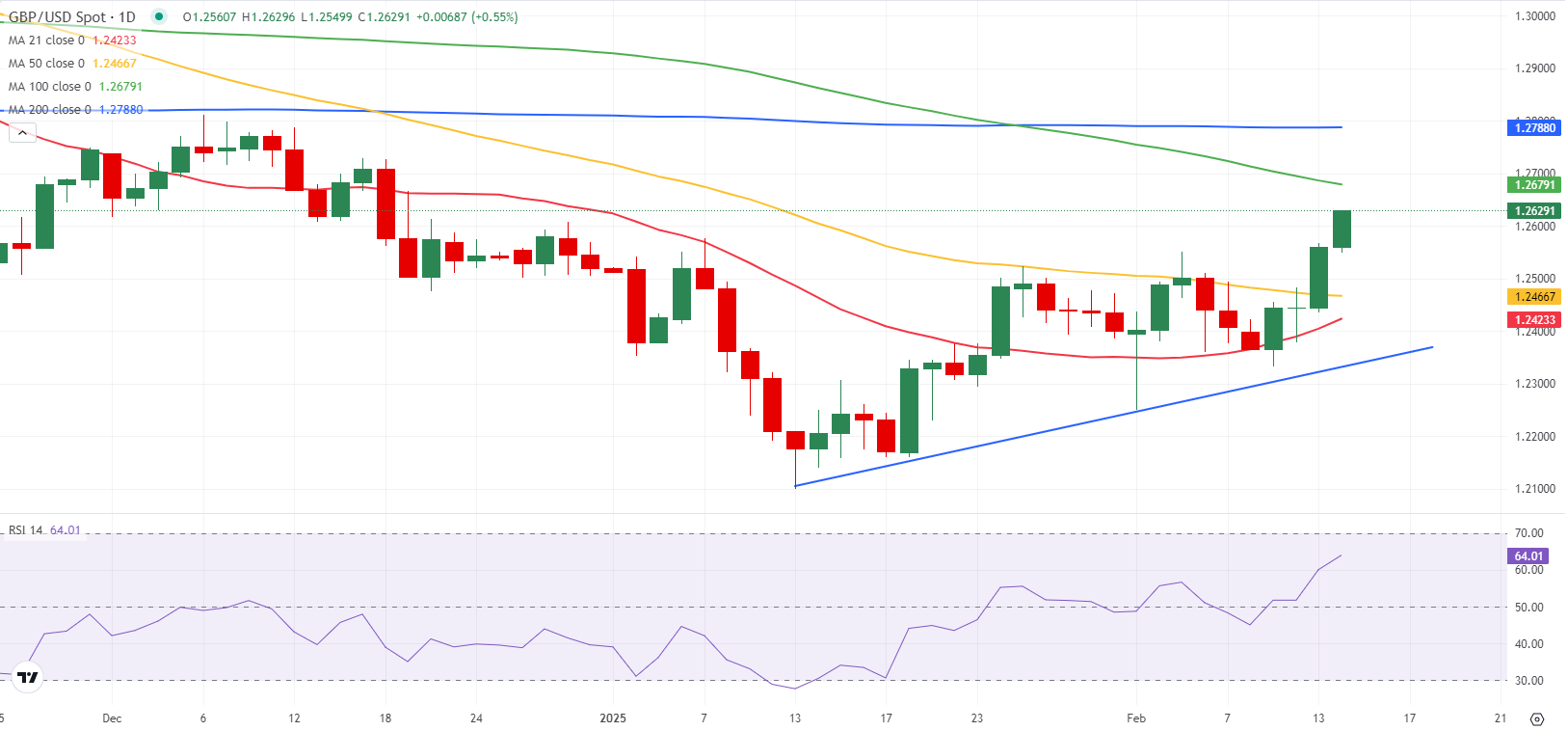 特朗普:北约,你们可以被忘掉了。