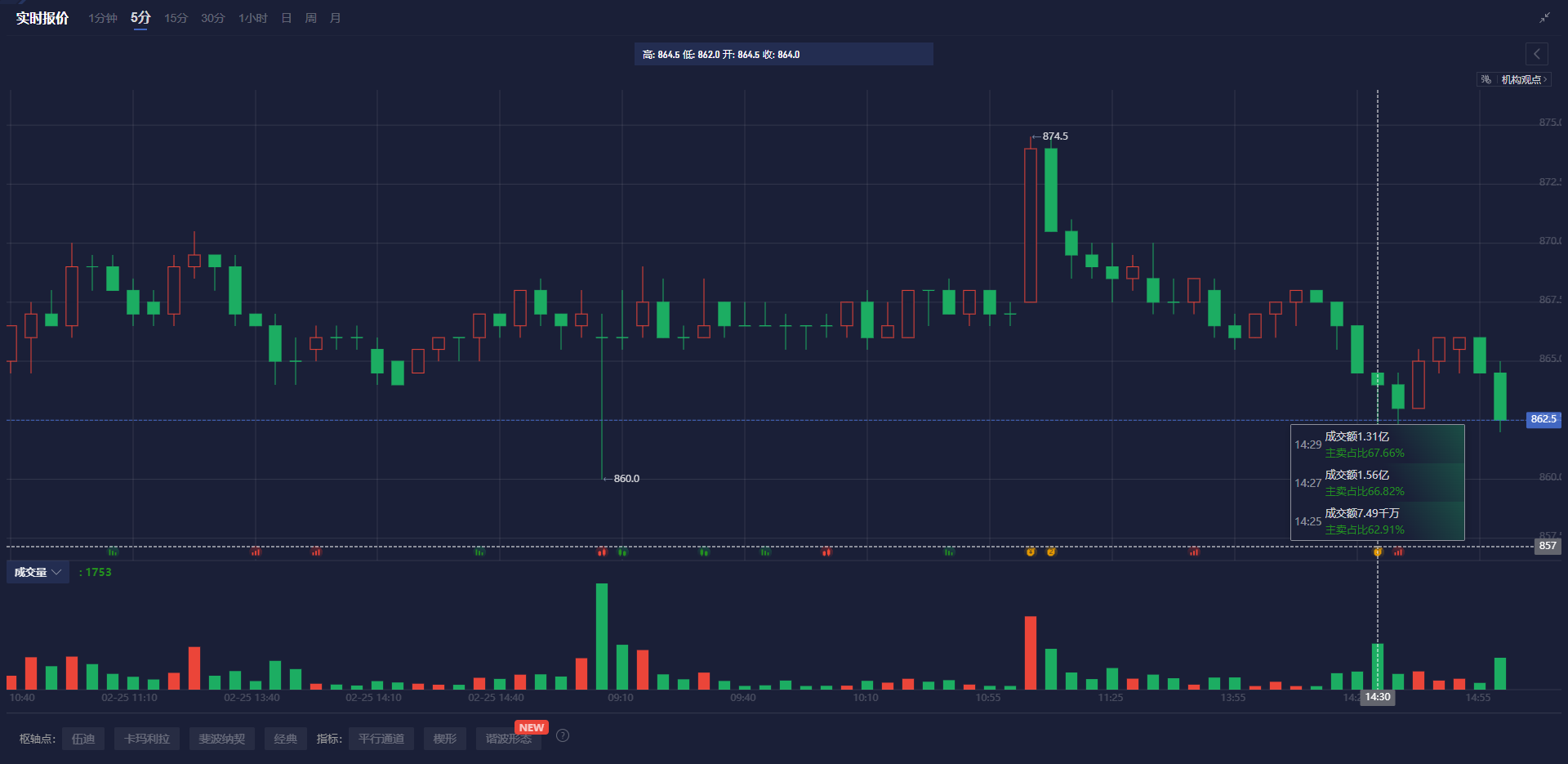 特朗普:不会对“金卡”施加太多限制。