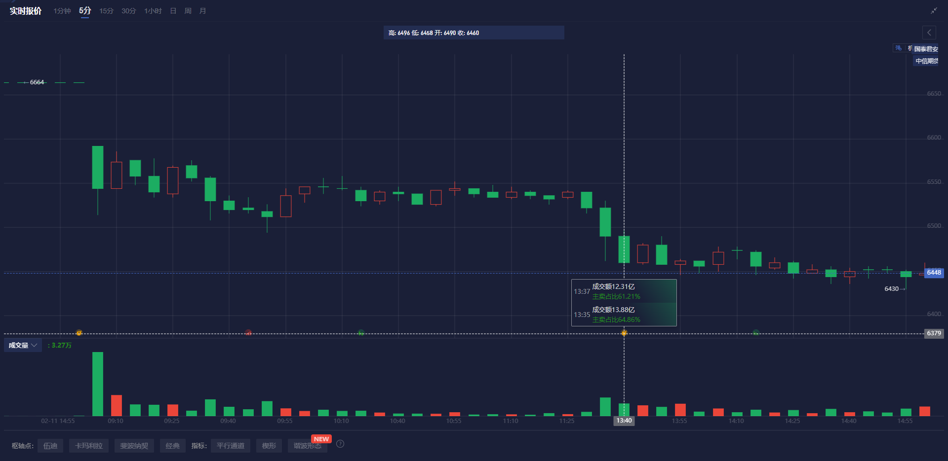 特朗普:乌克兰问题中的维和是相对简单的任务