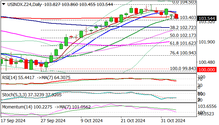 英伟达官方宣布人工智能芯片Blackwell需求激增,已大幅提升产量