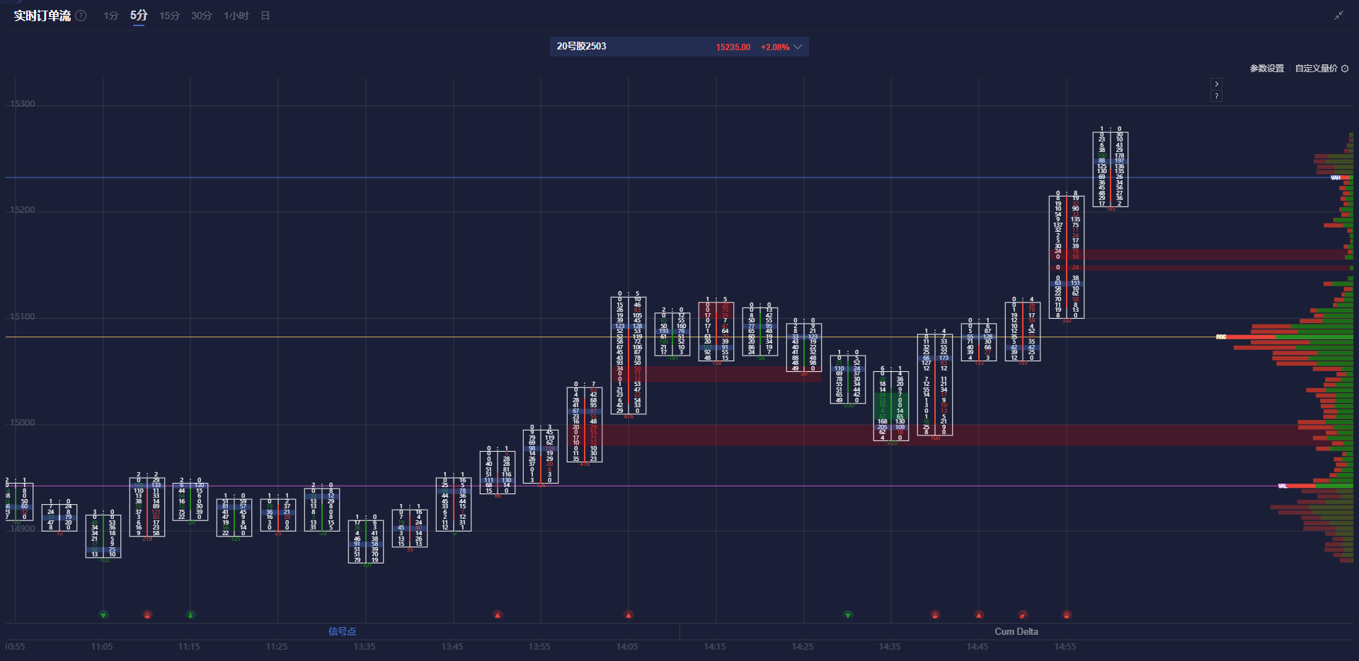美国邮政署宣布将优化服务标准并实施成本削减措施
