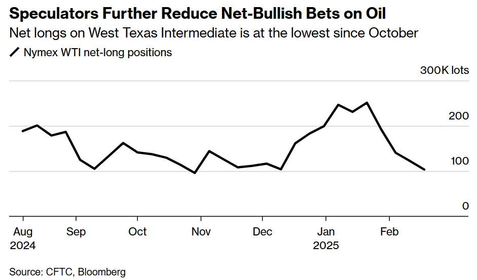 欧元与美上市欧洲 ETF 回落,因特朗普提及对欧盟的关税问题