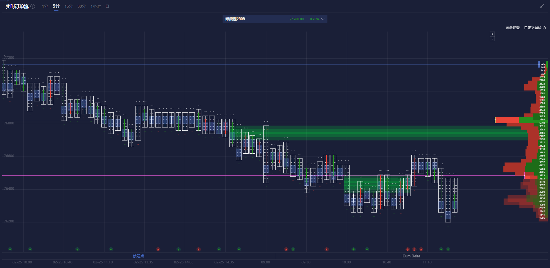 纳斯达克指数突破19100.00大关,当前报19100.04,日内上涨0.39%