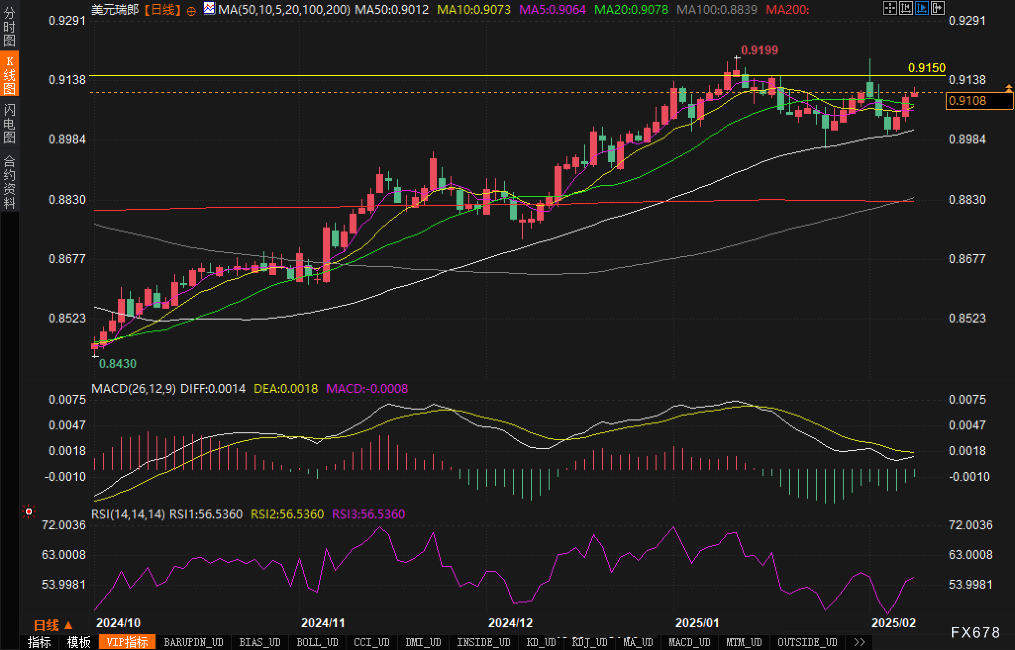特朗普提出金卡计划以吸引顶尖留学生,力图解决人才短缺问题