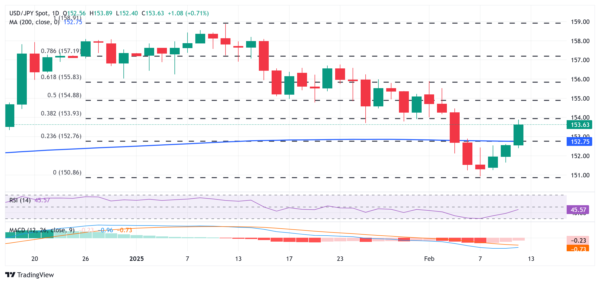 沙特主权财富基金PIF正在与意大利军工企业Leonardo进行投资洽谈