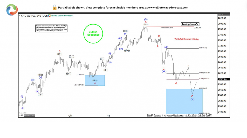 美国财政部成功拍卖440亿美元的七年期国债,得标利率为4.194%(上期为4.457%),投标倍数维持在2.64(上次也为2.64)。