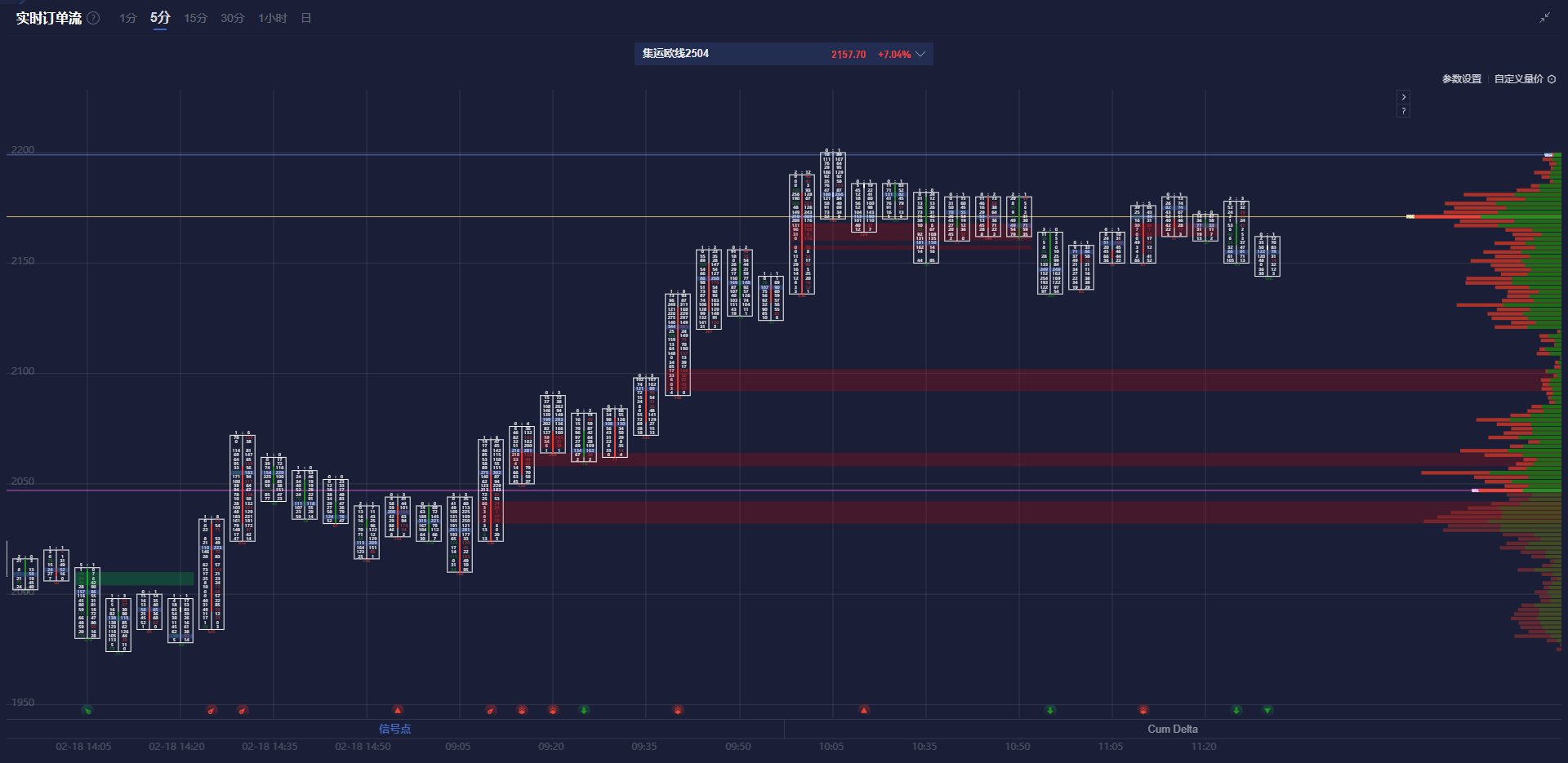 英伟达 2025 财年 Q4 数据中心业务收入达 356 亿美元,超出市场预期的 335.94 亿美元,上年同期为 184 亿美元。