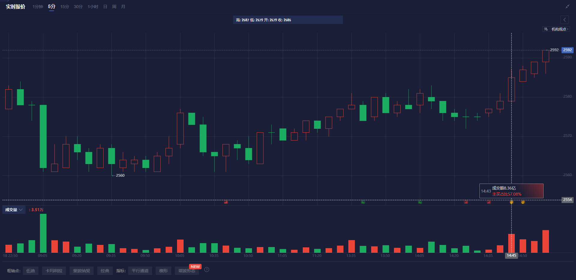花旗预测:核电站重启与价格变化导致日本2025年液化天然气进口量大幅下降
