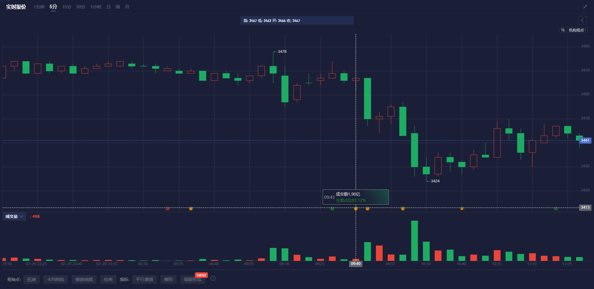 特朗普：北约，你们可以被忘掉了。