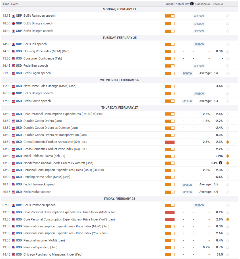 富时 A50 期指连续夜盘收跌 0.02%报 13275.000 点