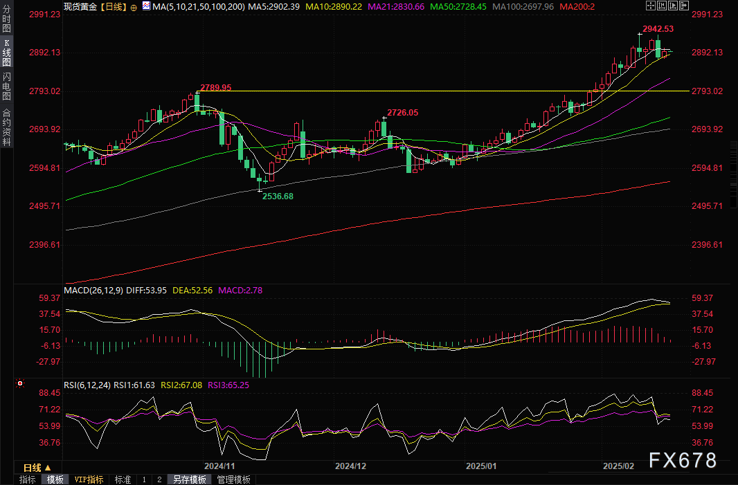 欧洲银行业联合会对欧盟撤回ESG计划表示反对