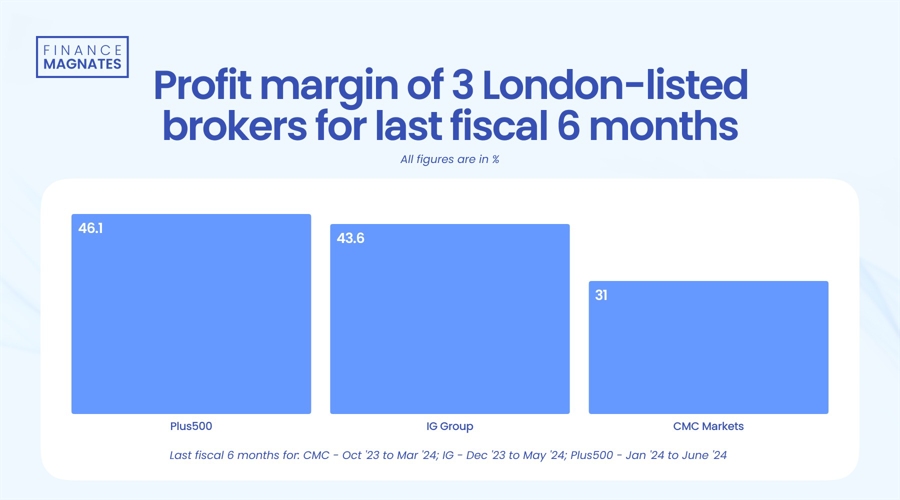 金融开放新举措:港澳金融机构入股内地保险公司的门槛降低