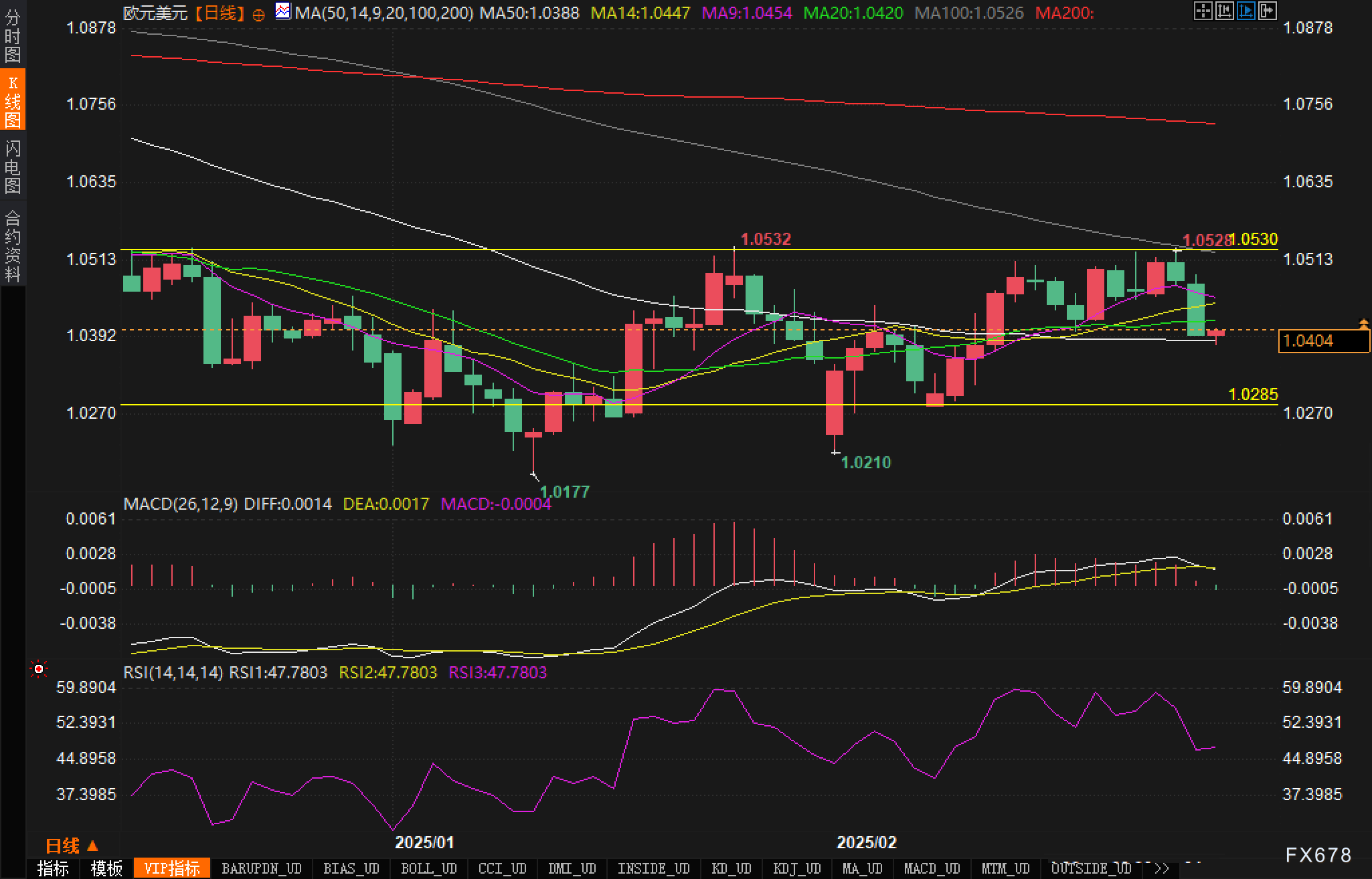 特朗普:北约,你们可以被忘掉了。