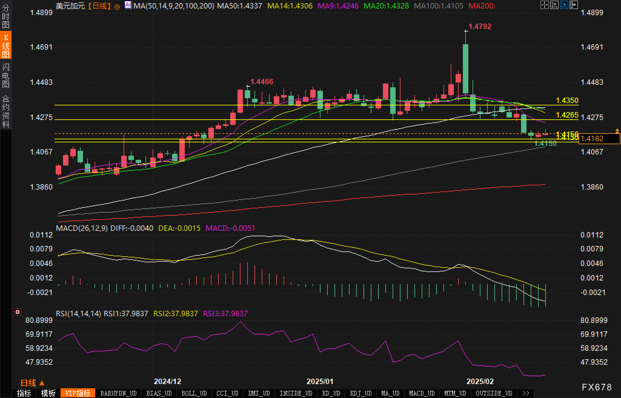 Global Battery Metals 公司宣布成功实施 10 比 1 的股份合并