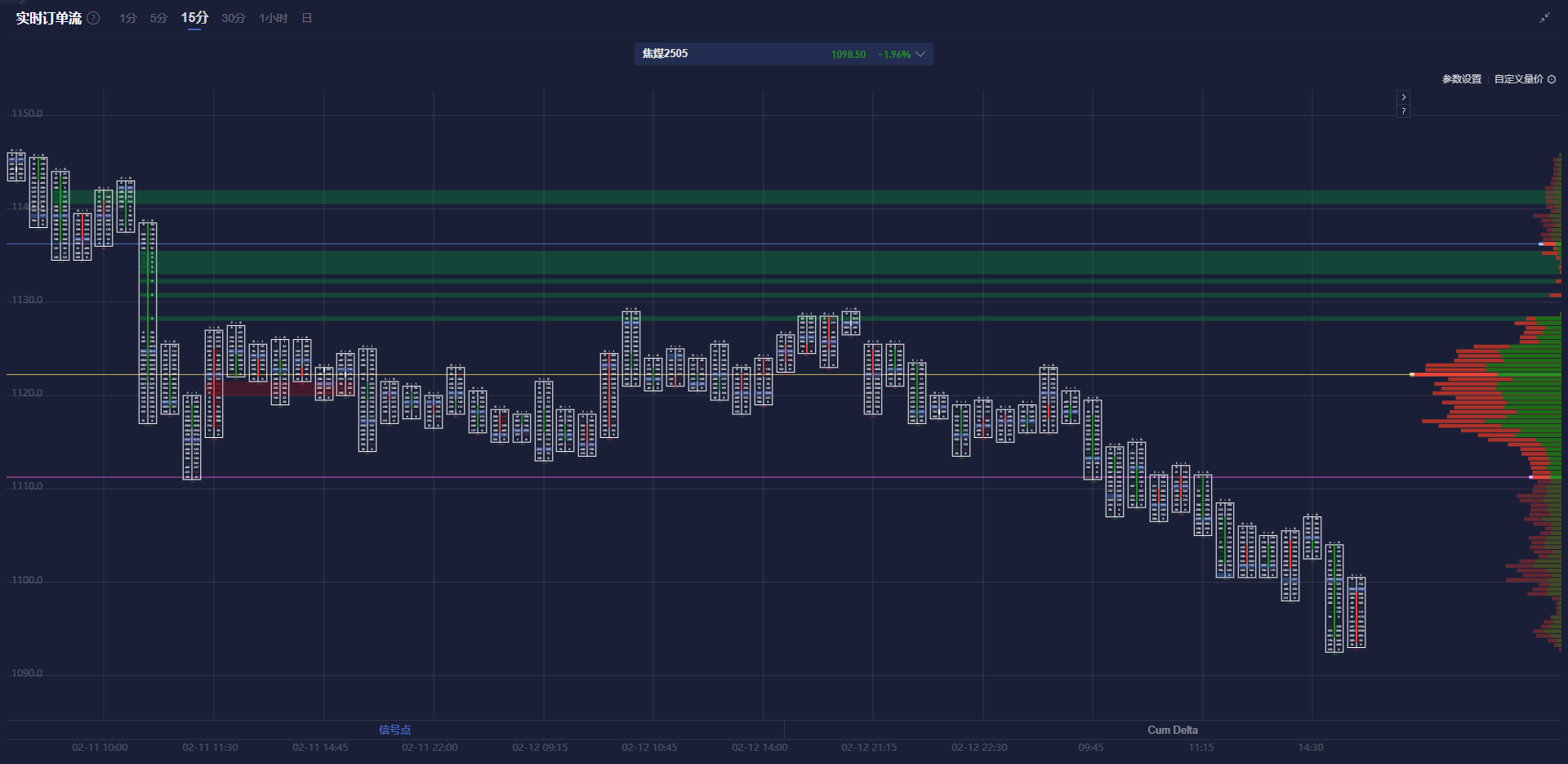 消息:扎克伯格“元宇宙公司”Meta Platforms旗下社交平台Instagram可能会将Reels单独作为一个APP
