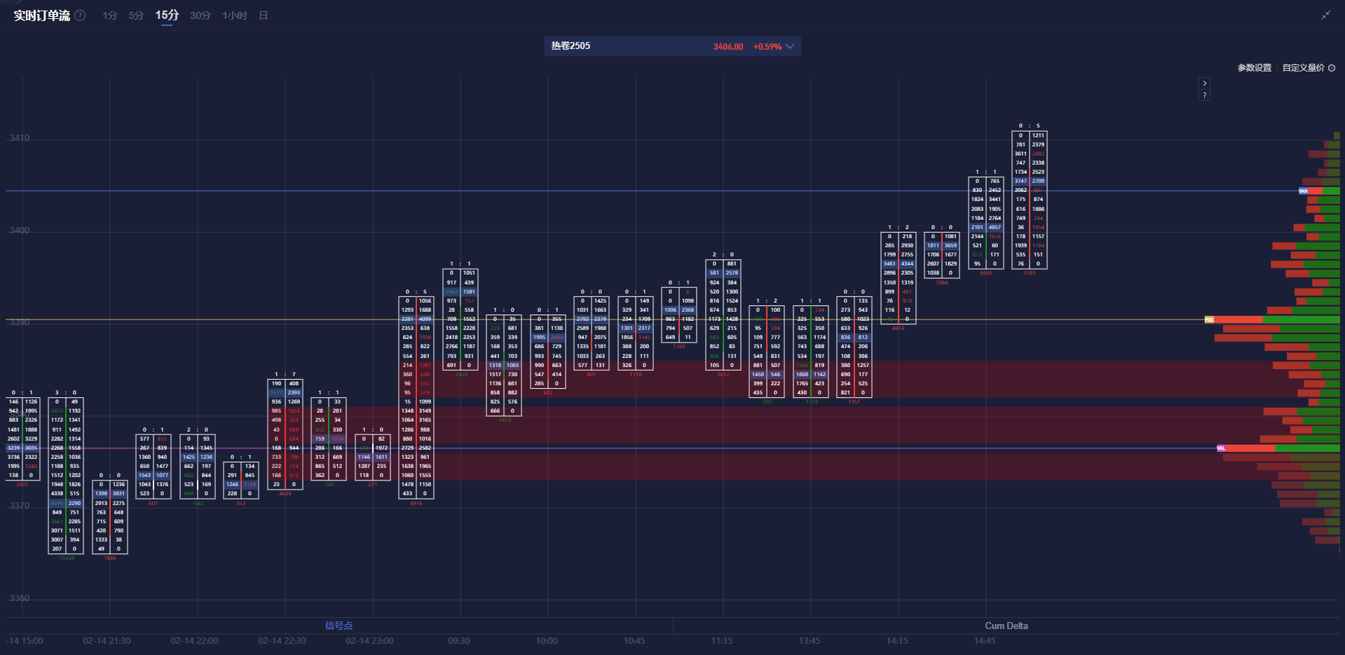 泽连斯基将访问沙特,乌美将举行会谈
