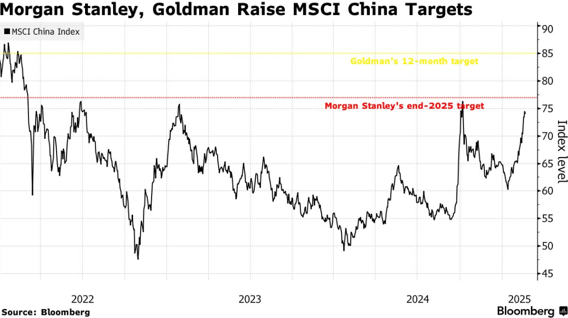 特朗普提出金卡计划以吸引顶尖留学生，力图解决人才短缺问题