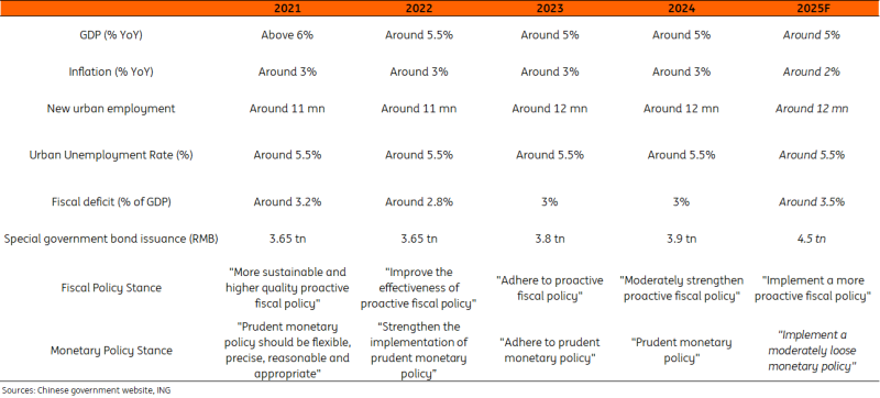 美国财政部拍卖440亿美元七年期国债,得标利率4.194%(1月28日为4.457%),投标倍数2.64(前次为2.64)。