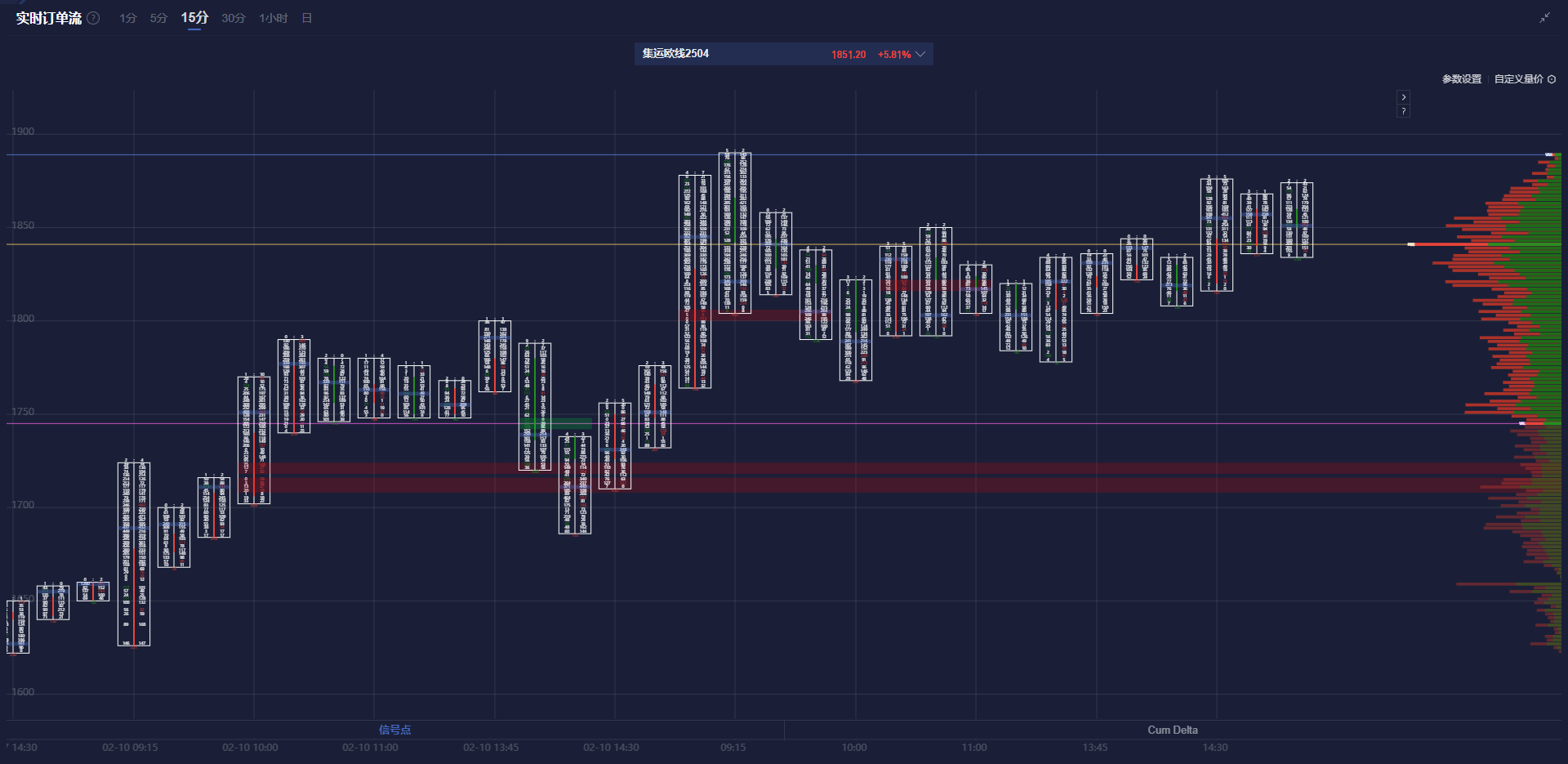 姚振华及宝能集团债务问题持续发酵,执行金额已超489亿