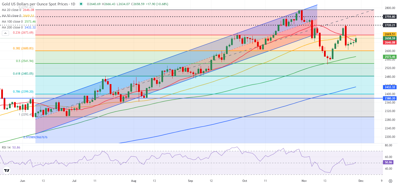 姚振华及宝能集团债务问题持续发酵,执行金额已超489亿