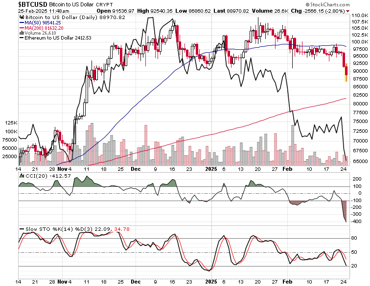 泽连斯基表示与特朗普的会晤安排在周五进行。