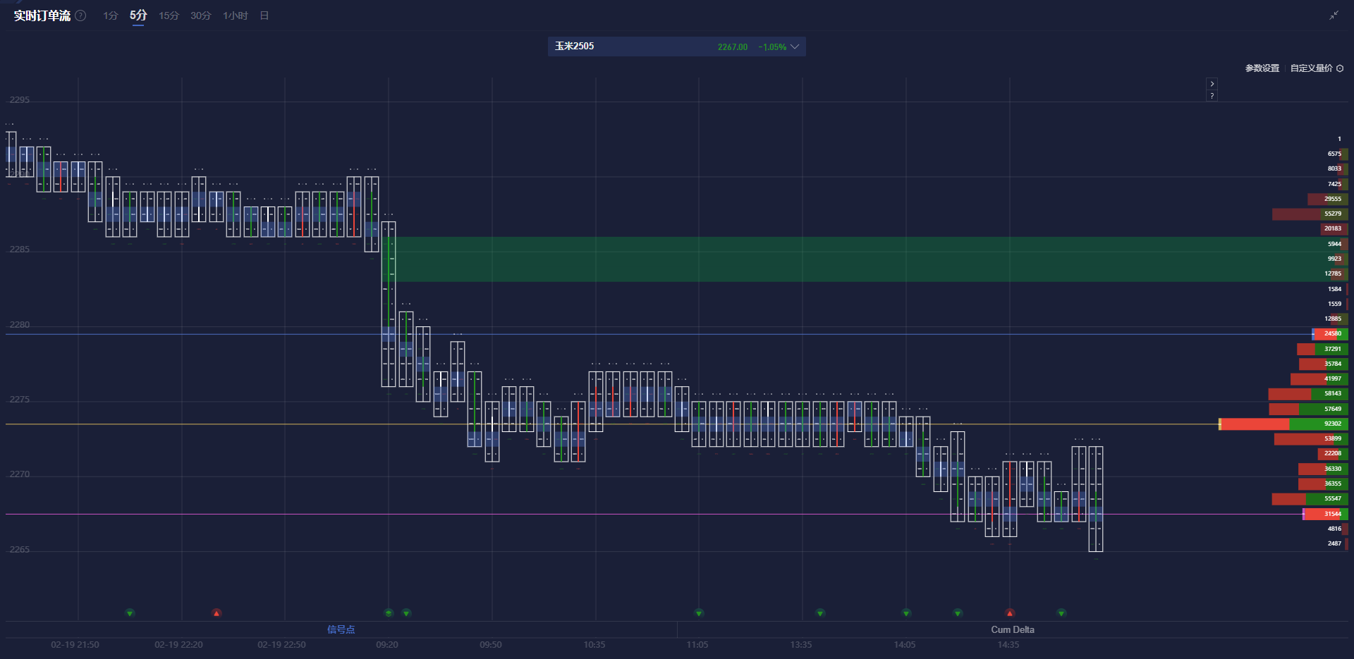 特朗普提出金卡计划以吸引顶尖留学生,力图解决人才短缺问题