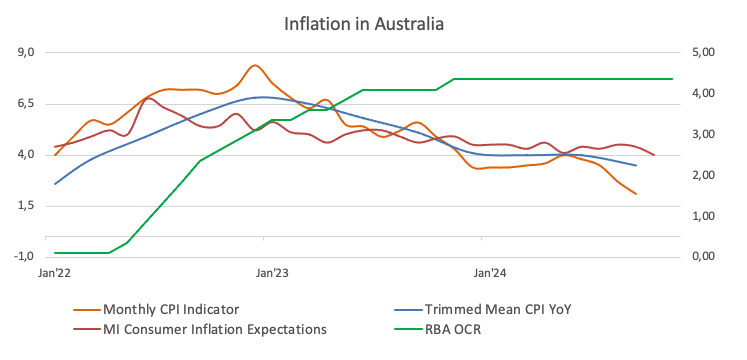 英伟达(NVDA.US)财报抵御“算力质疑” AI支出仍热潮不减