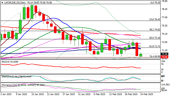 特朗普宣布关税新政策,美元走势出现明显波动