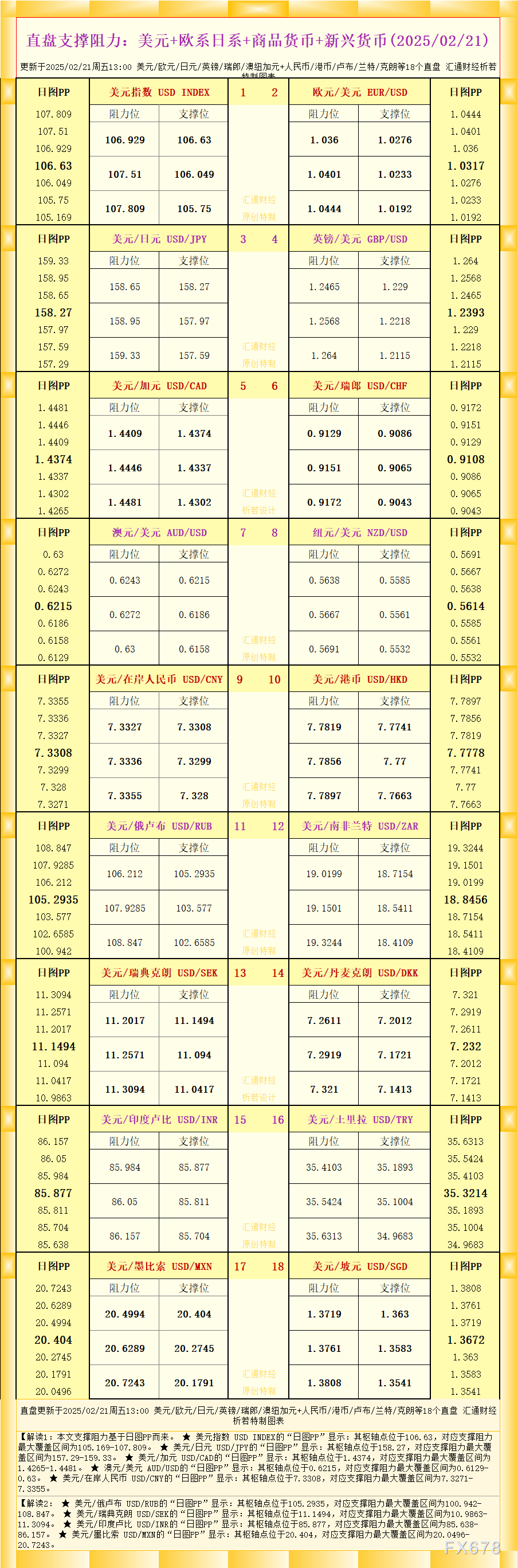 富时 A50 期指连续夜盘收跌 0.02%报 13275.000 点