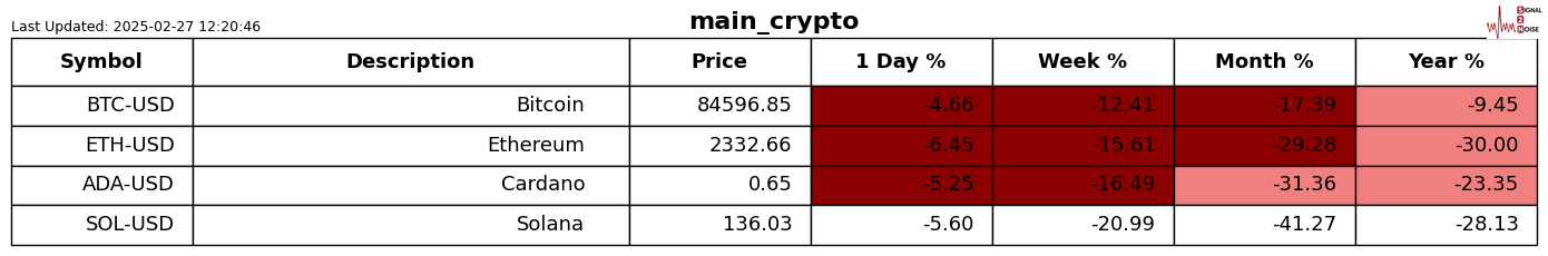 根据《华盛顿邮报》报道:美国国税局计划关闭120个办公地点